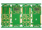 Screen Printing Circuit Board Etch Resist Ink Green Photoimageable Solder Mask supplier